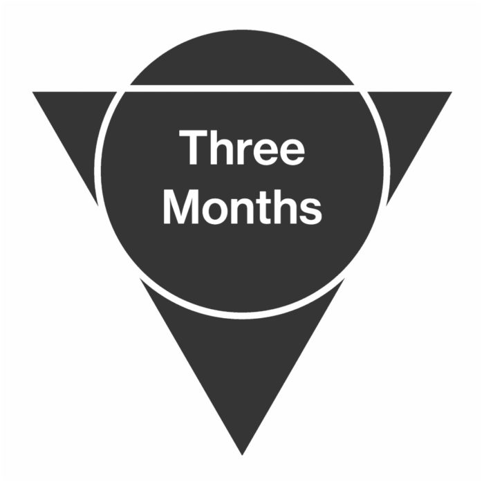 Coffee Subscription 350g - Three Months